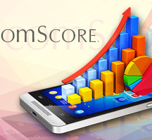 comScore’s New Study Examines the Growth of M-Commerce in the EU5