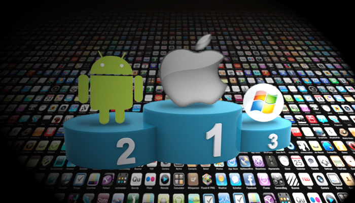 iOS Leads In Enterprise App Activations Over Android