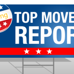 Bing Ads’ New “Top Movers” Report Sees Through Competitor Activities