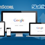 Google Still Leads Desktop, Mobile, Tablet Searches