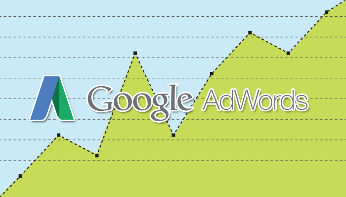 Flexible Bid Strategies for Google AdWords Now Available