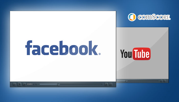 Facebook Beats YouTube in Total Number of Desktop Video Views