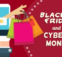 Mobile Drove 37% of Online Transactions on Black Friday, Cyber Monday