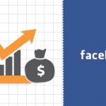 Report: Facebook Sees Higher CPM & ROI in 2014