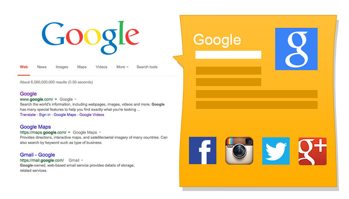 Google Knowledge Graph Gets More Social
