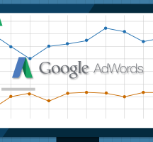 Google AdWords to Move Reach and Frequency Metrics to ‘Campaigns’ Tab