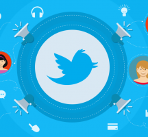 Twitter’s “Partner Audiences” Help Advertisers Reach New Customers