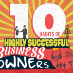 Change-Your-Life-with-10-Habits-of-Highly-Successful-Business-Owners