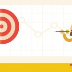 Timing It Right and Other PPC Tips Zeroing In on the Right Audience - Marketing Digest