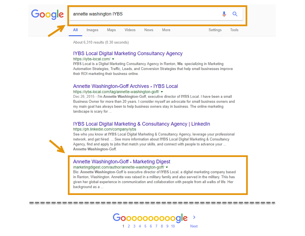 Google Search - Marketing Digest-1-full